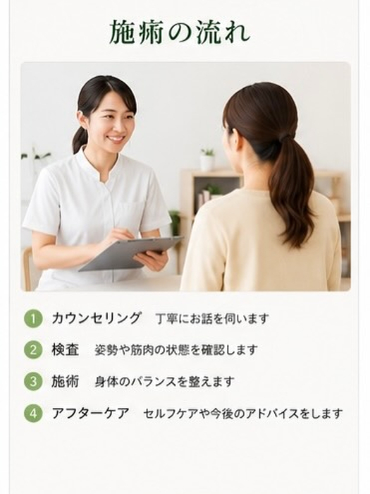 画像472