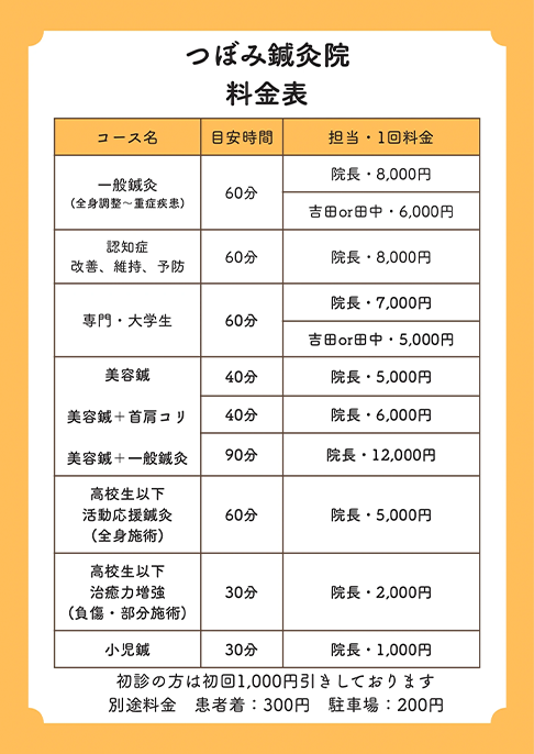 アートボード 1